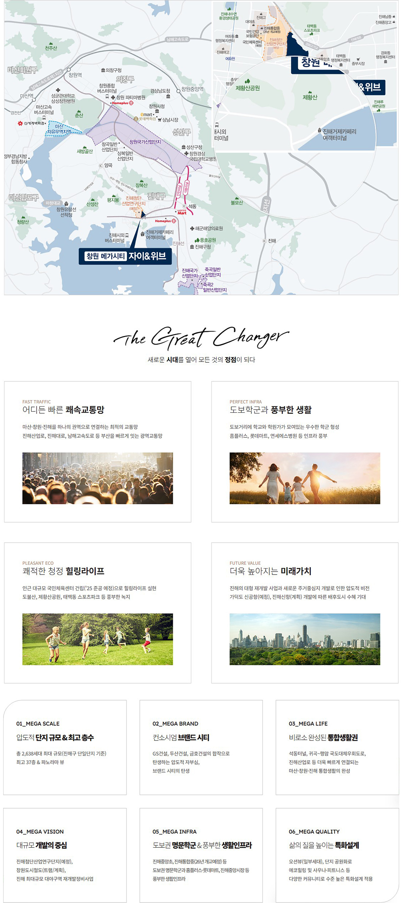  입지환경, 프리미엄